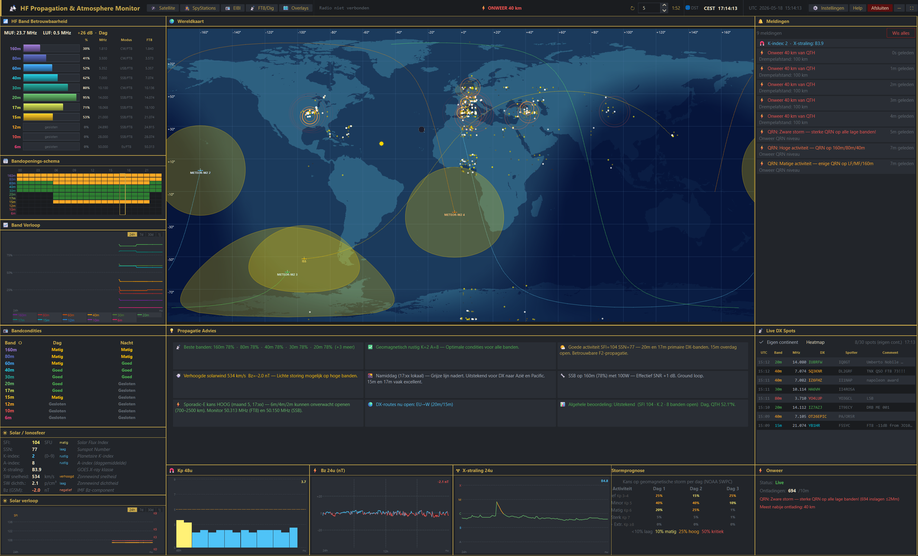 HAMIOS interface – HF Propagation & Atmosphere Monitor